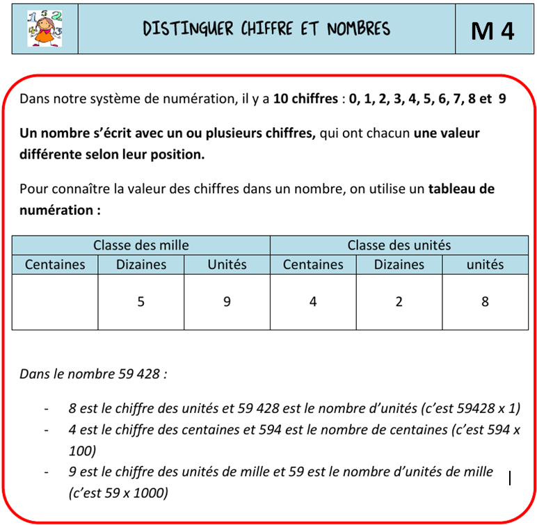 distinguer chiffres et nombres.png